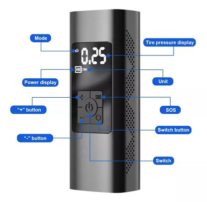 Compresor de Aire Portátil Inalámbrico 150 PSI | Inflado Automático con Pantalla Digital
