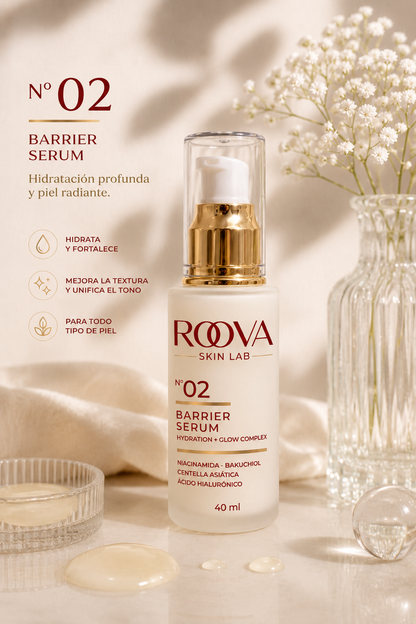 Beauty Renewal Duo™ | Kit Facial Reparador de 2 Pasos con Niacinamida y Centella Asiática