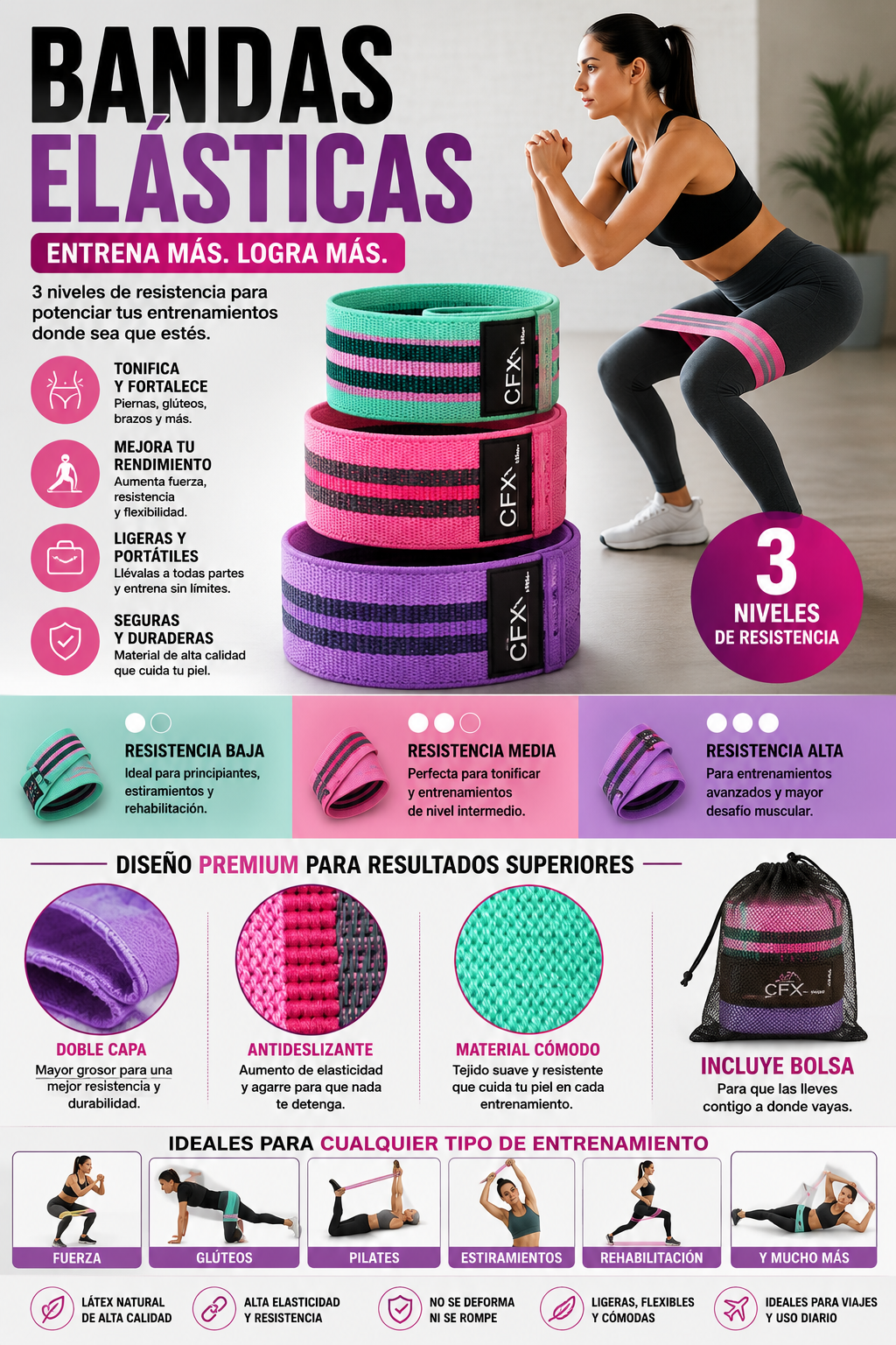 Set de 3 Bandas Elásticas Fitness | Entrenamiento de Fuerza y Tonificación